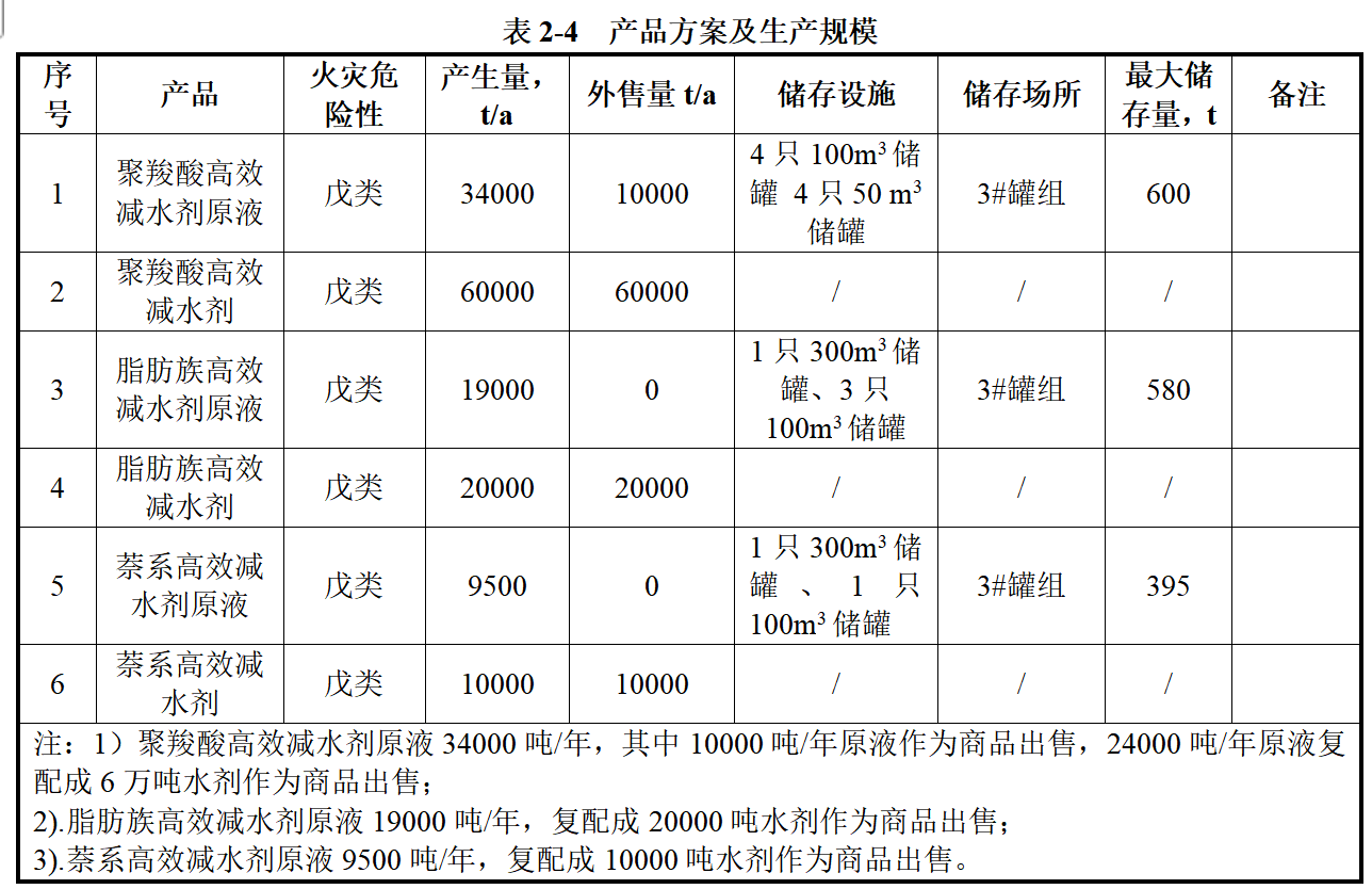 周斌斌 .png